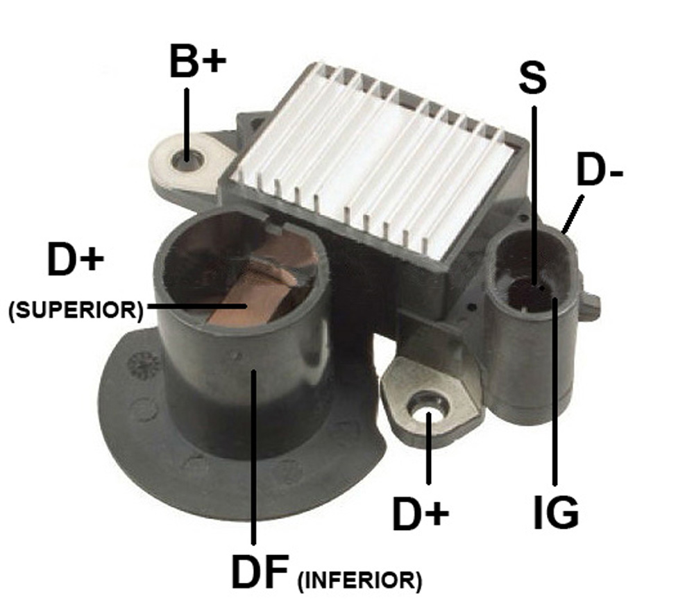 Regulador Gauss RE-GA945