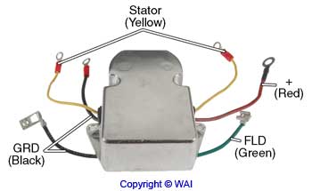 Regulador Transpo RE-M5247A