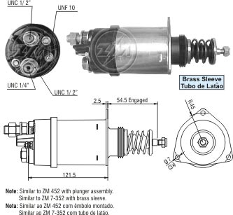 Solenoide Zm SOL-ZM352