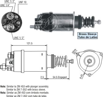 Solenoide Zm SOL-ZM353