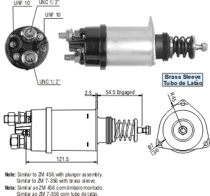 Solenoide Zm SOL-ZM356