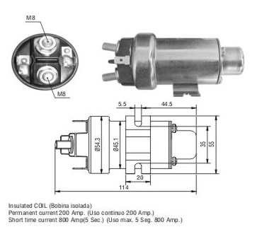 Solenoide Zm SOL-ZM406