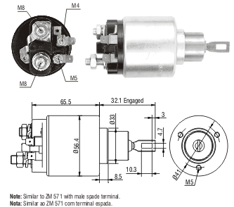 Solenoide Zm SOL-ZM580