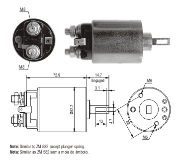 Solenoide Zm SOL-ZM681